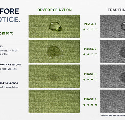 Dryforce Nylon