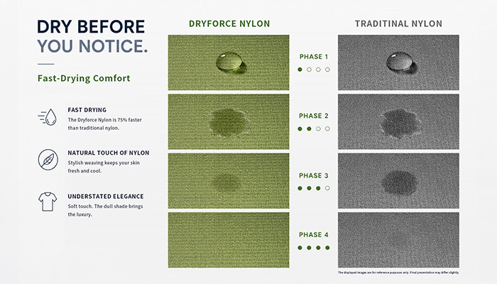 Dryforce Nylon